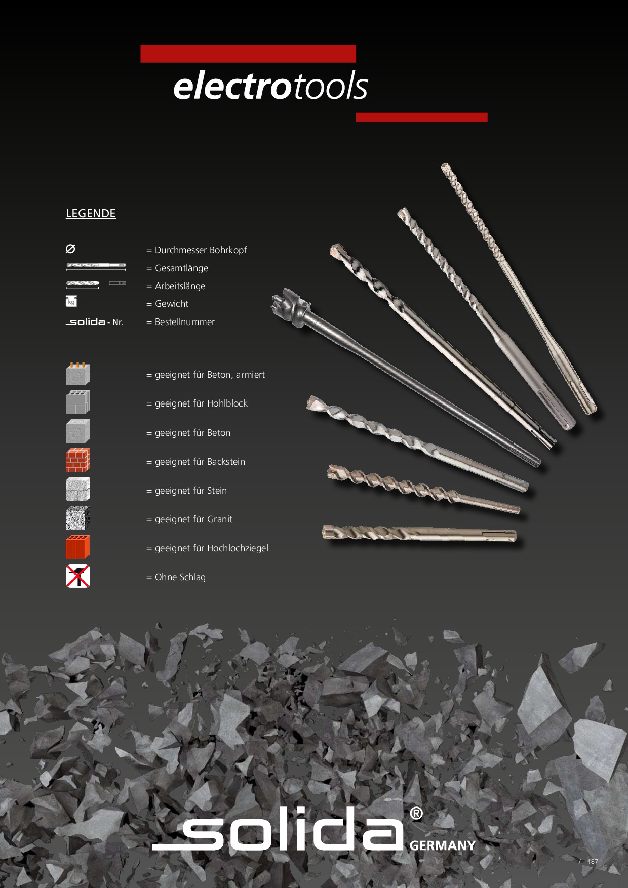 solida-gesamtkatalog-2019-usb-187_1832645824